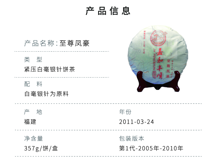 歷代白茶畫板 1 副本 3.jpg