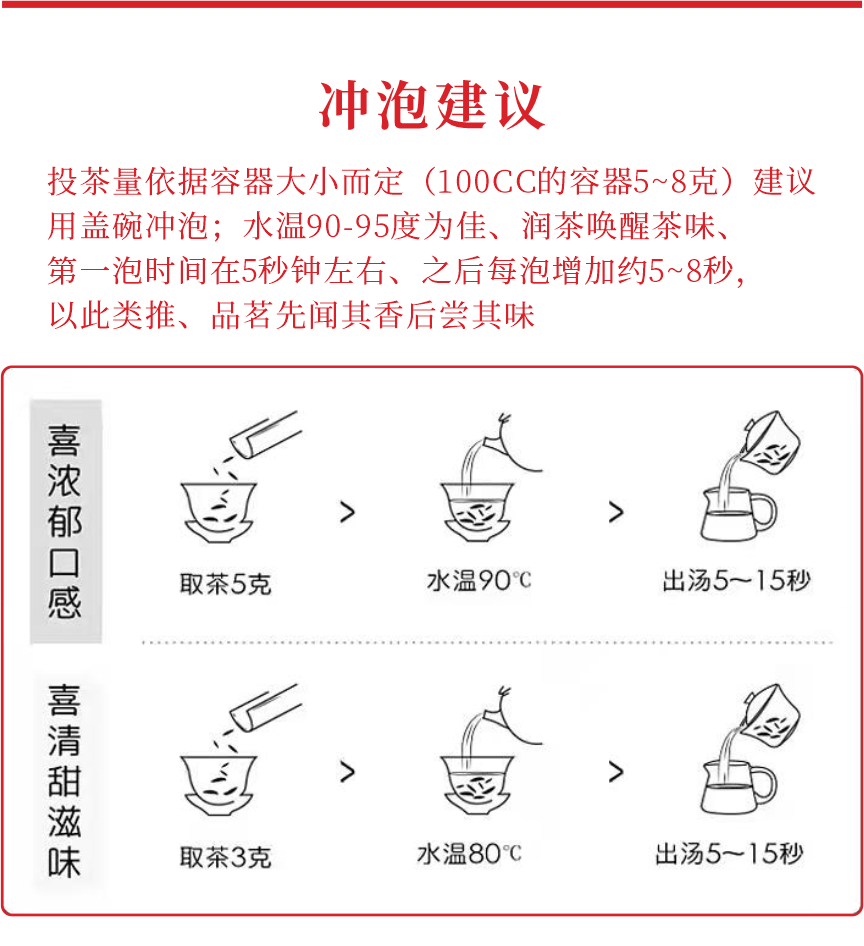國(guó)禮-15至尊鳳毫-9-1.png